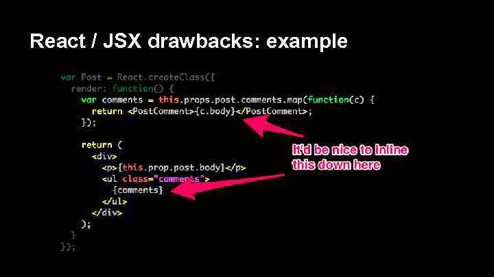 React / JSX drawbacks: example 