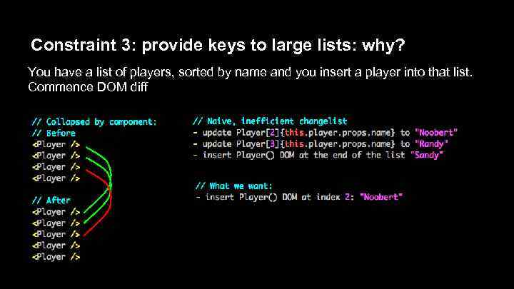 Constraint 3: provide keys to large lists: why? You have a list of players,