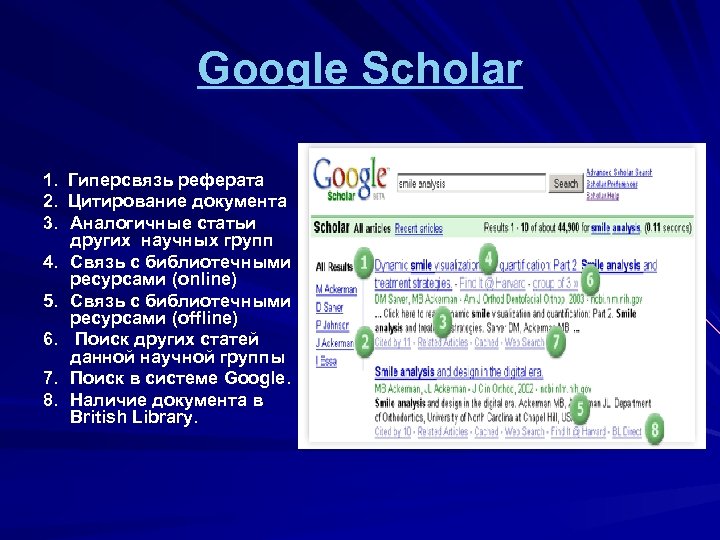 Google Scholar 1. Гиперсвязь реферата 2. Цитирование документа 3. Аналогичные статьи других научных групп