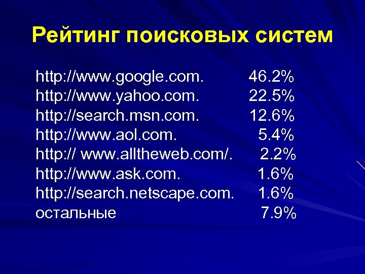 Рейтинг поисковых систем http: //www. google. com. 46. 2% http: //www. yahoo. com. 22.