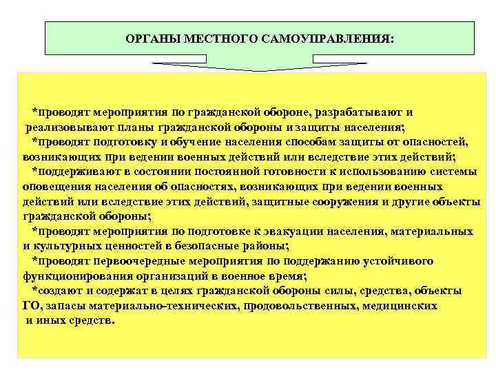 ОРГАНЫ МЕСТНОГО САМОУПРАВЛЕНИЯ: *проводят мероприятия по гражданской обороне, разрабатывают и реализовывают планы гражданской обороны