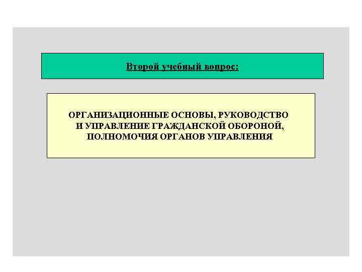 Второй учебный вопрос: ОРГАНИЗАЦИОННЫЕ ОСНОВЫ, РУКОВОДСТВО И УПРАВЛЕНИЕ ГРАЖДАНСКОЙ ОБОРОНОЙ, ПОЛНОМОЧИЯ ОРГАНОВ УПРАВЛЕНИЯ 