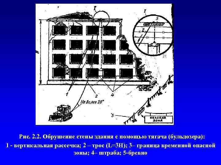 Рис. 2. 2. Обрушение стены здания с помощью тягача (бульдозера): 1 - вертикальная рассечка;