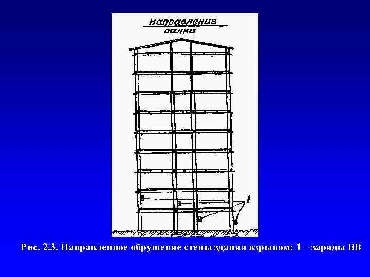 Рис. 2. 3. Направленное обрушение стены здания взрывом: 1 – заряды ВВ 