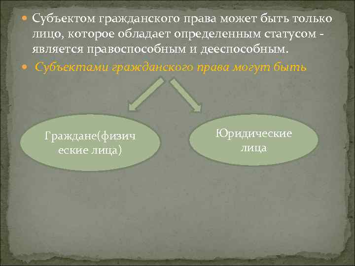  Субъектом гражданского права может быть только лицо, которое обладает определенным статусом - является