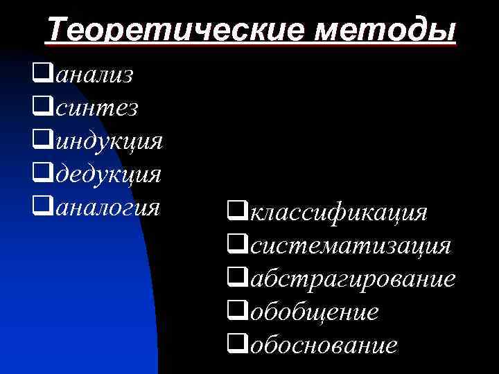 Теоретические методы qанализ qсинтез qиндукция qдедукция qаналогия qклассификация qсистематизация qабстрагирование qобобщение qобоснование 