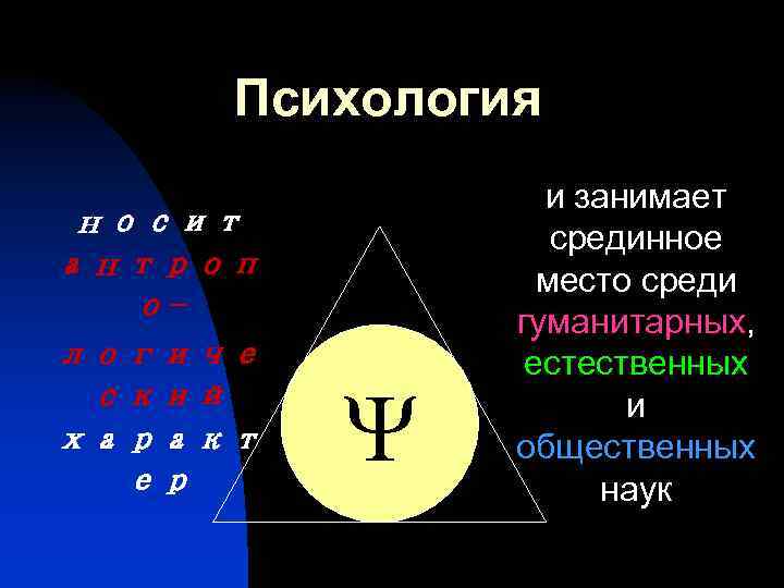 Психология носит антроп ологиче ский характ ер и занимает срединное место среди гуманитарных, естественных