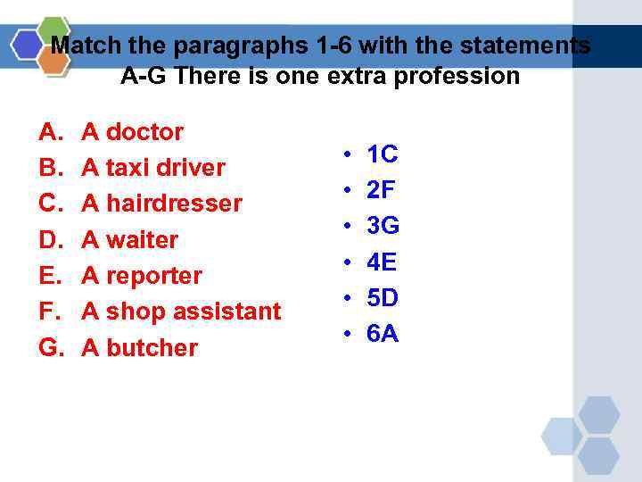 Match the paragraphs 1 -6 with the statements A-G There is one extra profession