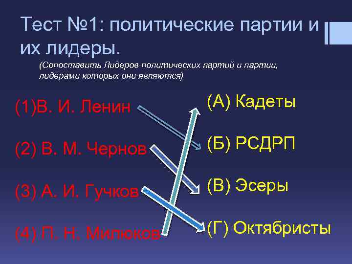 Тест № 1: политические партии и их лидеры. (Сопоставить Лидеров политических партий и партии,
