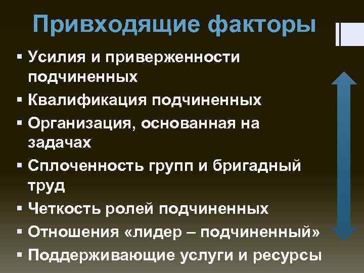 Привходящие факторы § Усилия и приверженности подчиненных § Квалификация подчиненных § Организация, основанная на