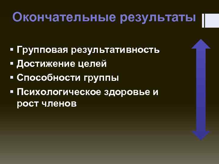 Окончательные результаты § Групповая результативность § Достижение целей § Способности группы § Психологическое здоровье