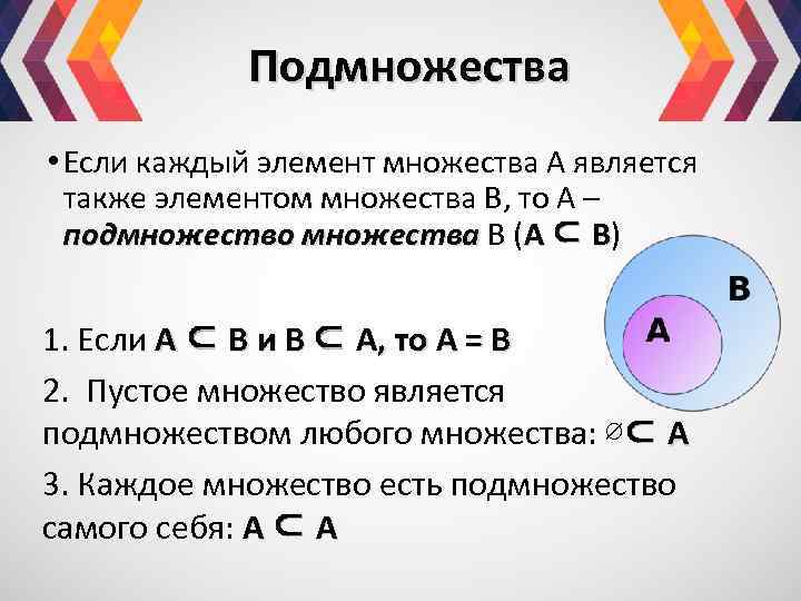 Подмножества • Если каждый элемент множества А является также элементом множества В, то А