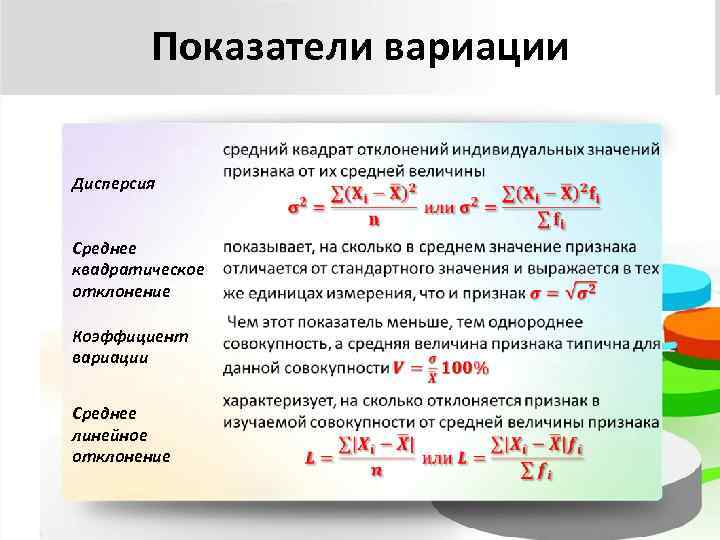 Показатели вариации Дисперсия Среднее квадратическое отклонение Коэффициент вариации Среднее линейное отклонение 