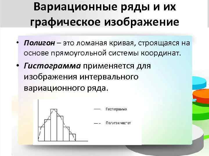 Графическое изображение непрерывного вариационного ряда называется