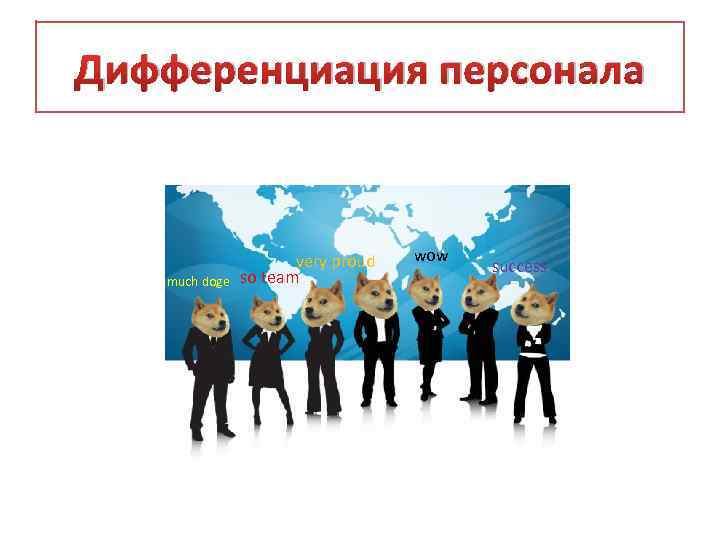 Дифференциация персонала much doge very proud so team wow success 