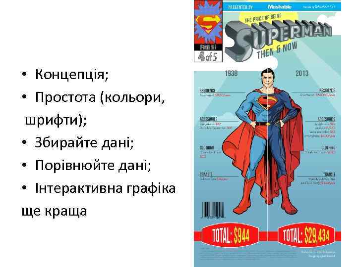  • Концепція; • Простота (кольори, шрифти); • Збирайте дані; • Порівнюйте дані; •