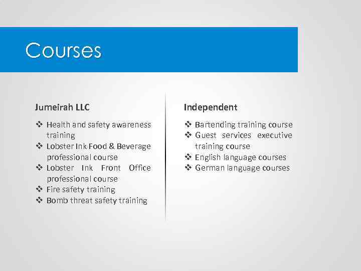 Courses Jumeirah LLC Independent v Health and safety awareness training v Lobster Ink Food