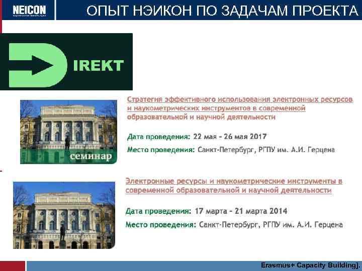 ОПЫТ НЭИКОН ПО ЗАДАЧАМ ПРОЕКТА DIREKT CBHE 574157 Erasmus+ Capacity Building]. 