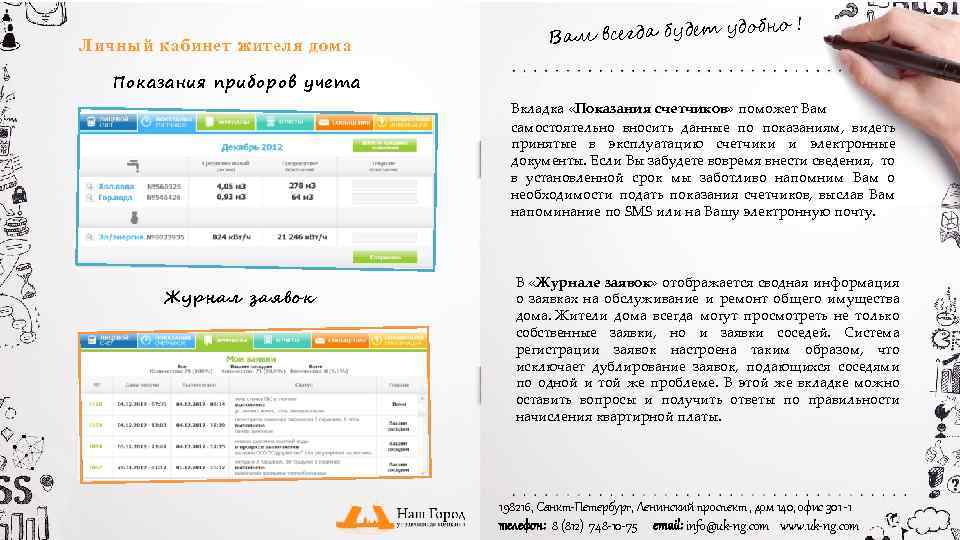 Личный кабинет жителя дома удобно ! Вам всегда будет Показания приборов учета Вкладка «Показания