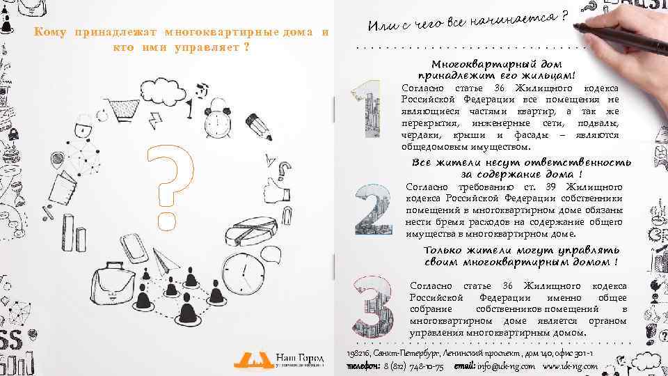 Кому принадлежат многоквартирные дома и кто ими управляет ? ? инается ? ли с