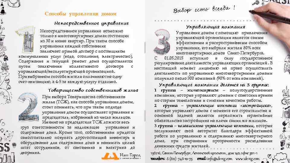 Способы управления домом Непосредственное управление возможно только в многоквартирных домах состоящих из 30 и