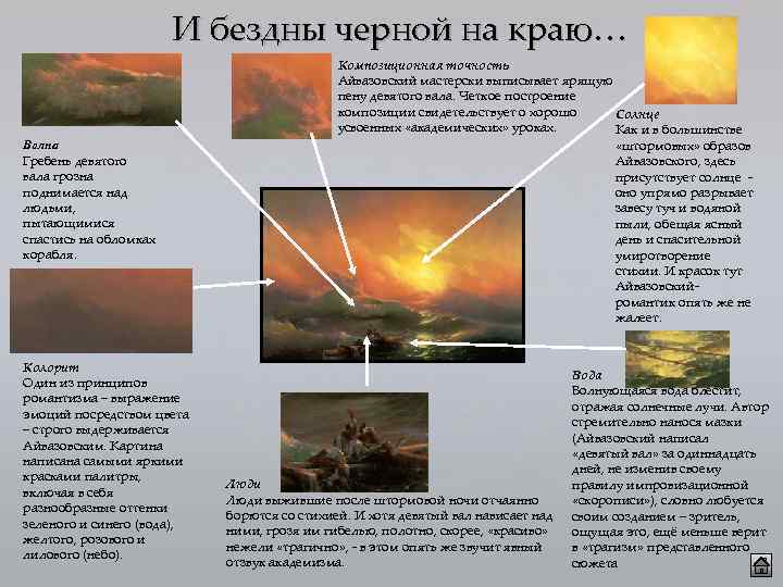 И бездны черной на краю… Волна Гребень девятого вала грозна поднимается над людьми, пытающимися