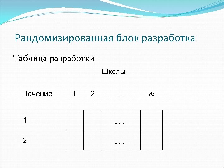 Рандомизированная блок разработка Таблица разработки Школы Лечение 1 2 … m 1 … 2