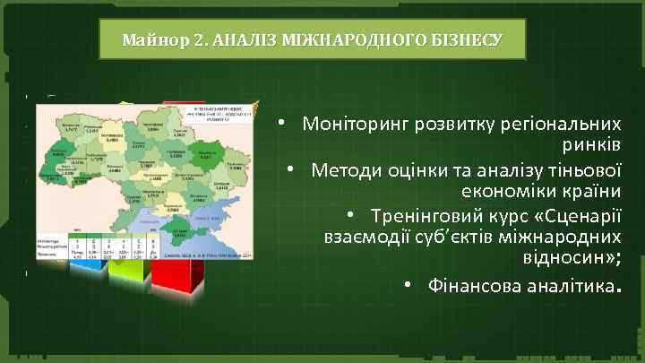 Майнор 2. АНАЛІЗ МІЖНАРОДНОГО БІЗНЕСУ • Моніторинг розвитку регіональних ринків • Методи оцінки та