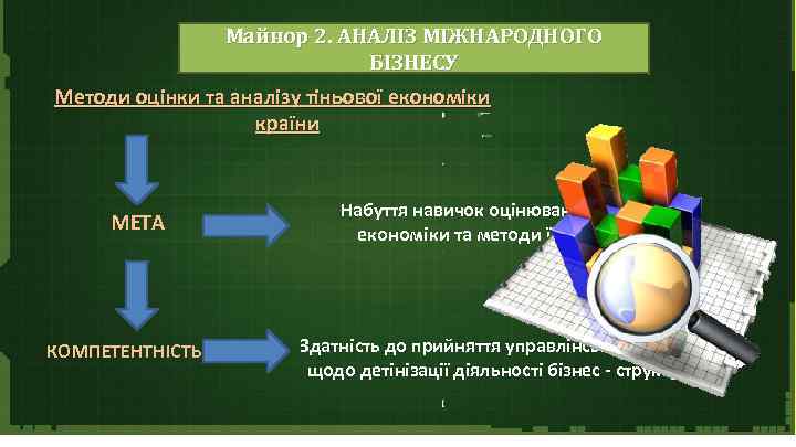 Майнор 2. АНАЛІЗ МІЖНАРОДНОГО БІЗНЕСУ Методи оцінки та аналізу тіньової економіки країни МЕТА КОМПЕТЕНТНІСТЬ