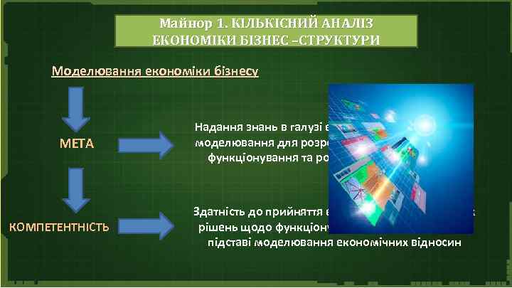 Майнор 1. КІЛЬКІСНИЙ АНАЛІЗ ЕКОНОМІКИ БІЗНЕС –СТРУКТУРИ Моделювання економіки бізнесу МЕТА КОМПЕТЕНТНІСТЬ Надання знань