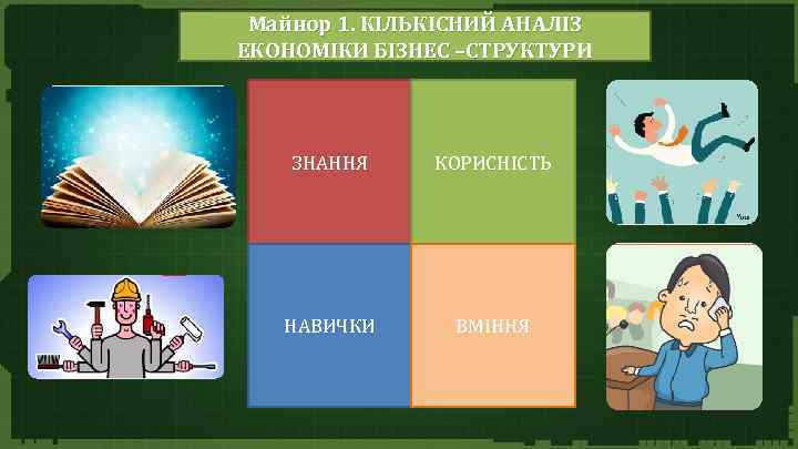 Майнор 1. КІЛЬКІСНИЙ АНАЛІЗ ЕКОНОМІКИ БІЗНЕС –СТРУКТУРИ ЗНАННЯ КОРИСНІСТЬ НАВИЧКИ ВМІННЯ 