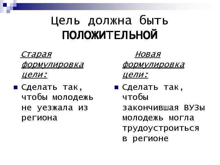 Цель должна быть ПОЛОЖИТЕЛЬНОЙ Старая формулировка цели: n Сделать так, чтобы молодежь не уезжала