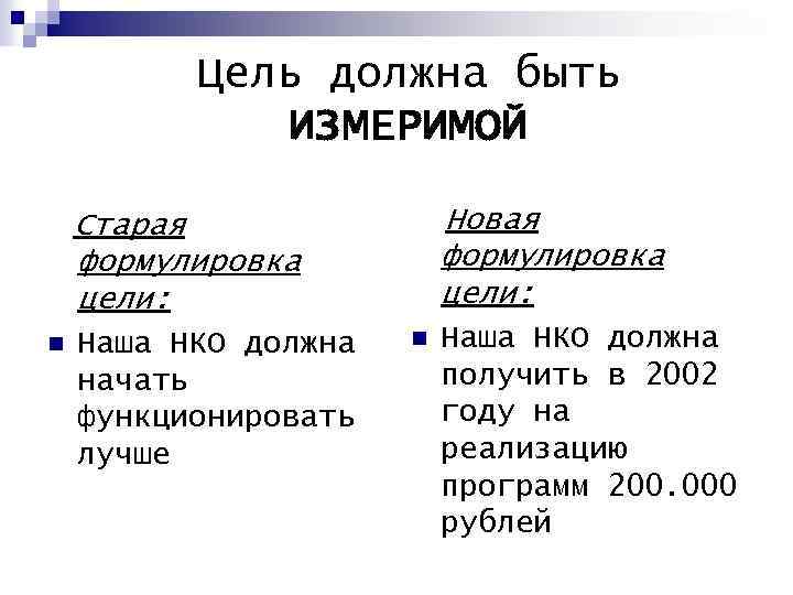 Цель должна быть ИЗМЕРИМОЙ Новая формулировка цели: Старая формулировка цели: n Наша НКО должна