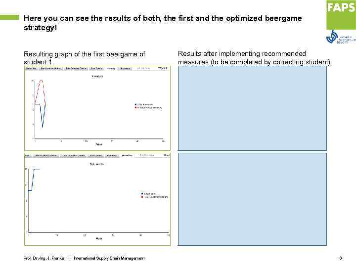 Here you can see the results of both, the first and the optimized beergame