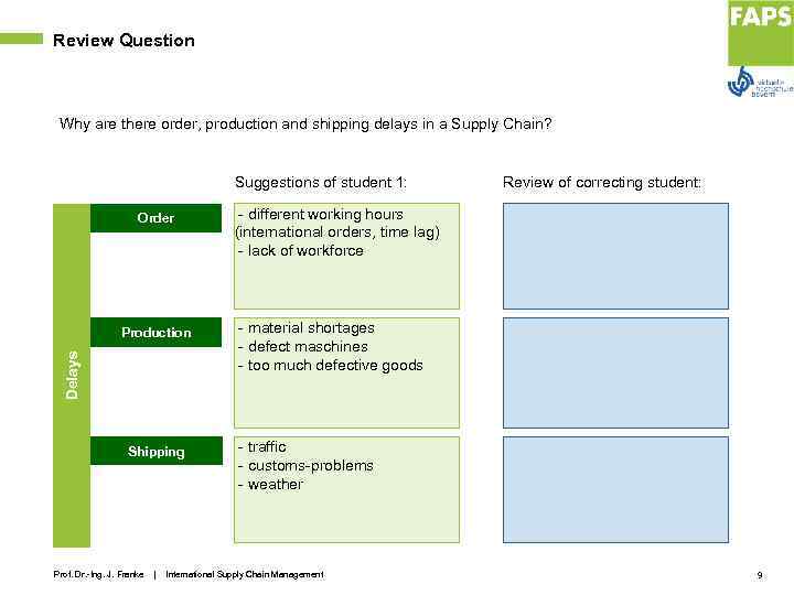 Review Question Why are there order, production and shipping delays in a Supply Chain?