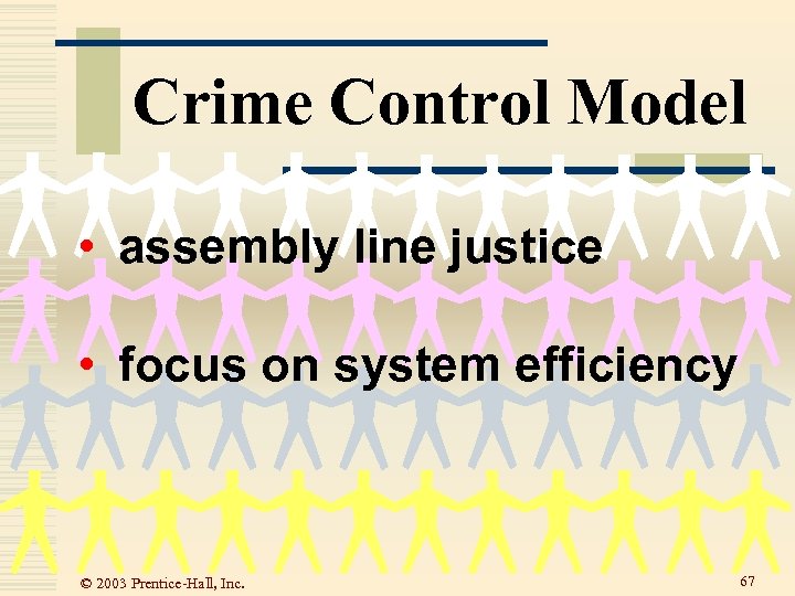 Crime Control Model • assembly line justice • focus on system efficiency © 2003