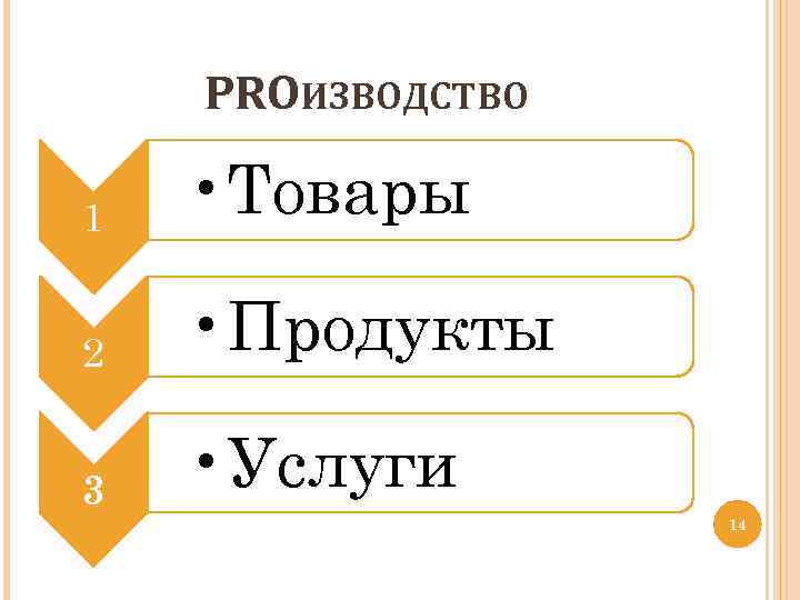 PROИЗВОДСТВО 1 • Товары 2 • Продукты 3 • Услуги 14 