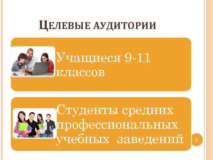 ЦЕЛЕВЫЕ АУДИТОРИИ Учащиеся 9 -11 классов Студенты средних профессиональных учебных заведений 5 