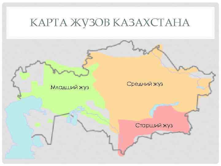 КАРТА ЖУЗОВ КАЗАХСТАНА Младший жуз Средний жуз Старший жуз 