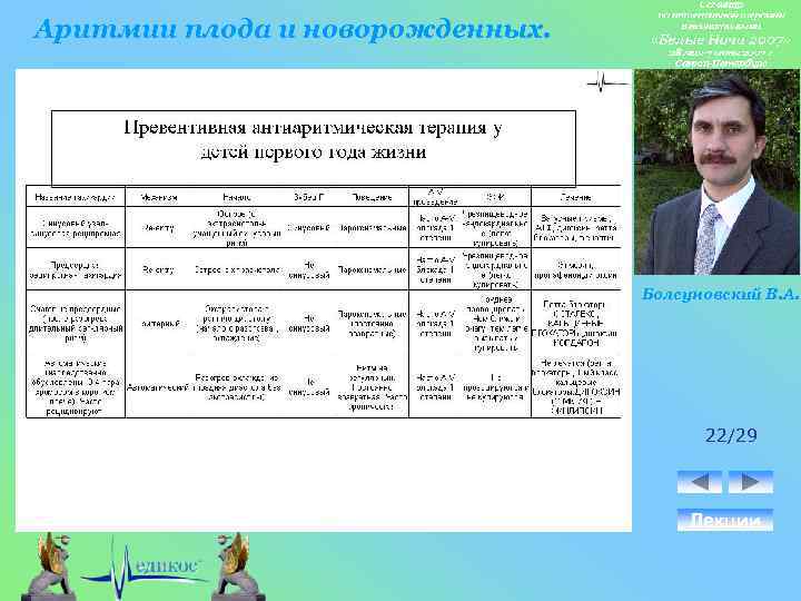 Аритмии плода и новорожденных. Болсуновский В. А. 22/29 Лекции 