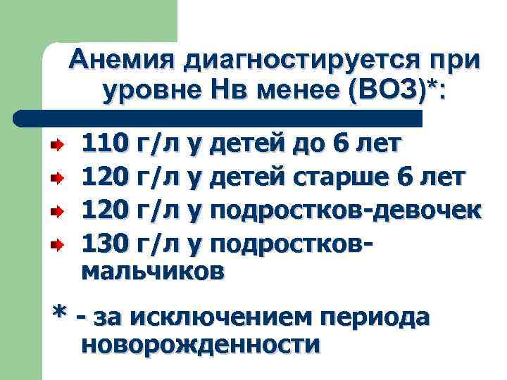 Анемия диагностируется при уровне Нв менее (ВОЗ)*: 110 г/л у детей до 6 лет