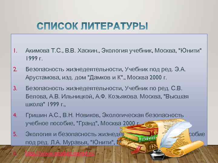1. Акимова Т. С. , В. В. Хаскин. , Экология учебник, Москва, 