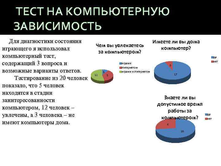 ТЕСТ НА КОМПЬЮТЕРНУЮ ЗАВИСИМОСТЬ Для диагностики состояния играющего я использовал компьютерный тест, содержащий 3