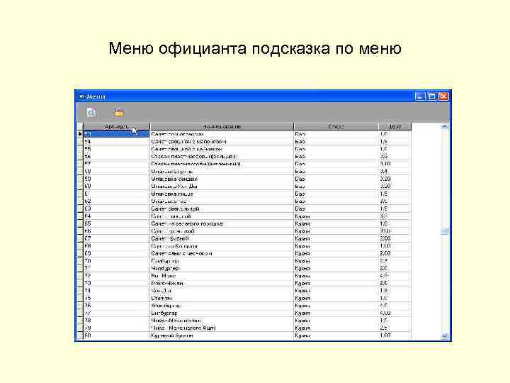 Меню официанта подсказка по меню 