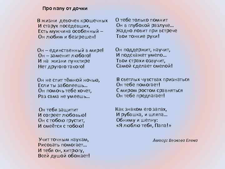 Про папу от дочки В жизни девочек крошечных О тебе только помнит Он в