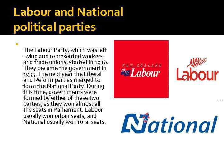 Labour and National political parties The Labour Party, which was left -wing and represented