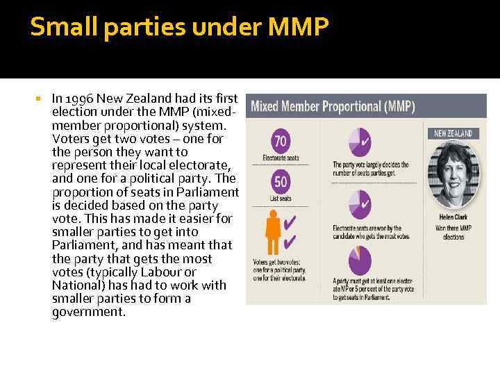 Small parties under MMP In 1996 New Zealand had its first election under the