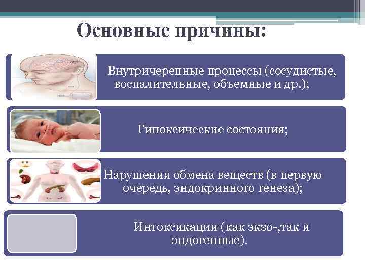 Основные причины: Внутричерепные процессы (сосудистые, воспалительные, объемные и др. ); Гипоксические состояния; Нарушения обмена