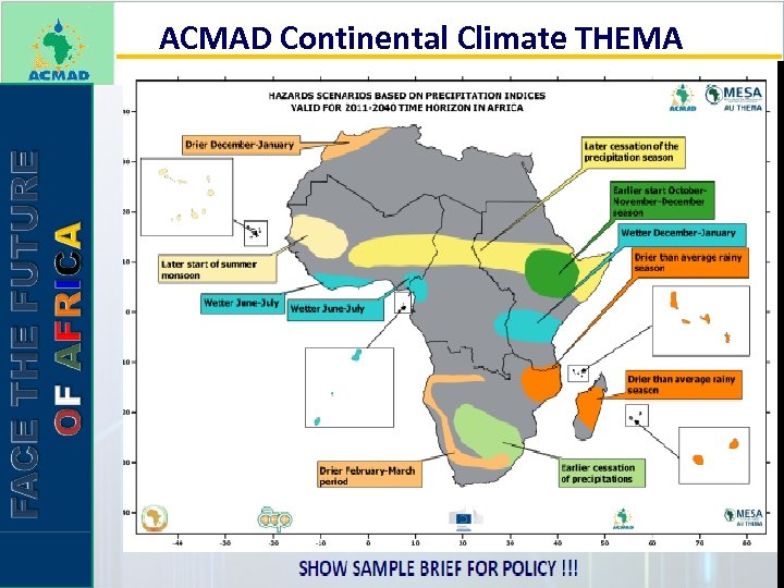 ACMAD Continental Climate THEMA 