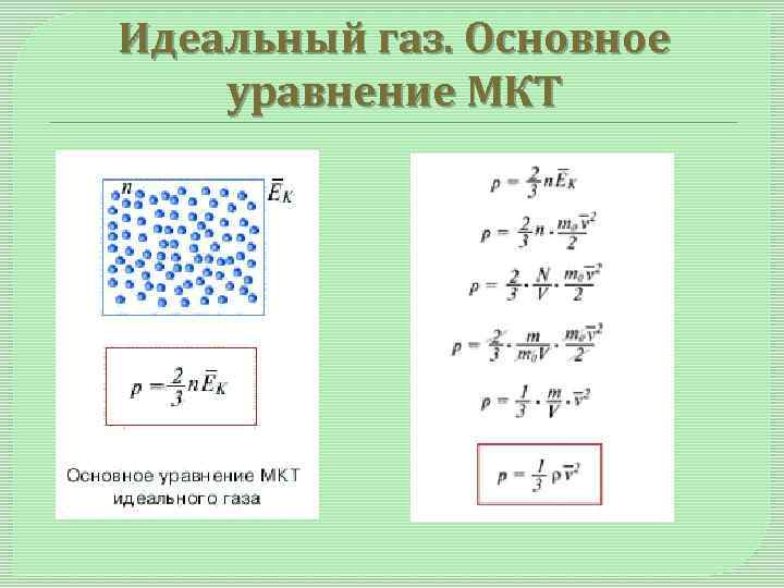 Основное уравнение идеального газа. Основное управление МКТ идеального газа. Основное уравнение кинетической теории идеального газа. Основное уравнение молекулярно-кинетической теории идеальных газов. Основное уравнение МКТ идеального газа формула.